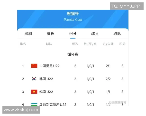 国足与乌兹别克比赛直播观看渠道及时间详解 国足与乌兹别克比赛直播观看渠道及时间详解